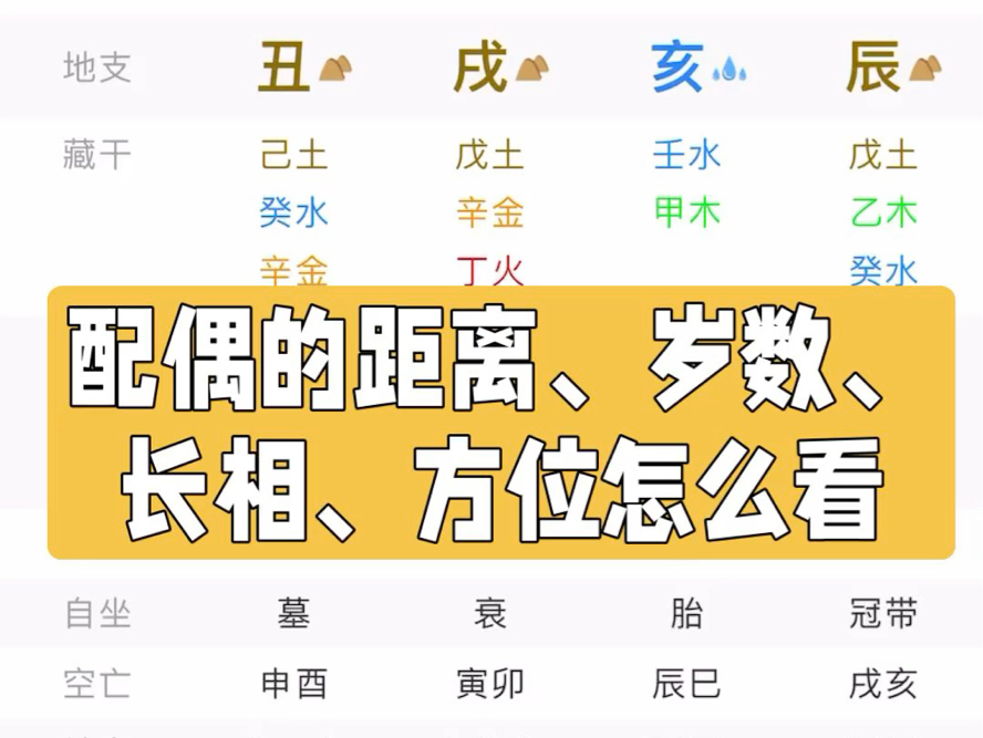 八字正缘画像图片