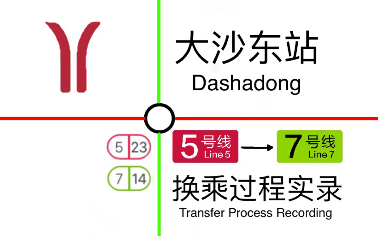 5号线转7号地铁线路图图片