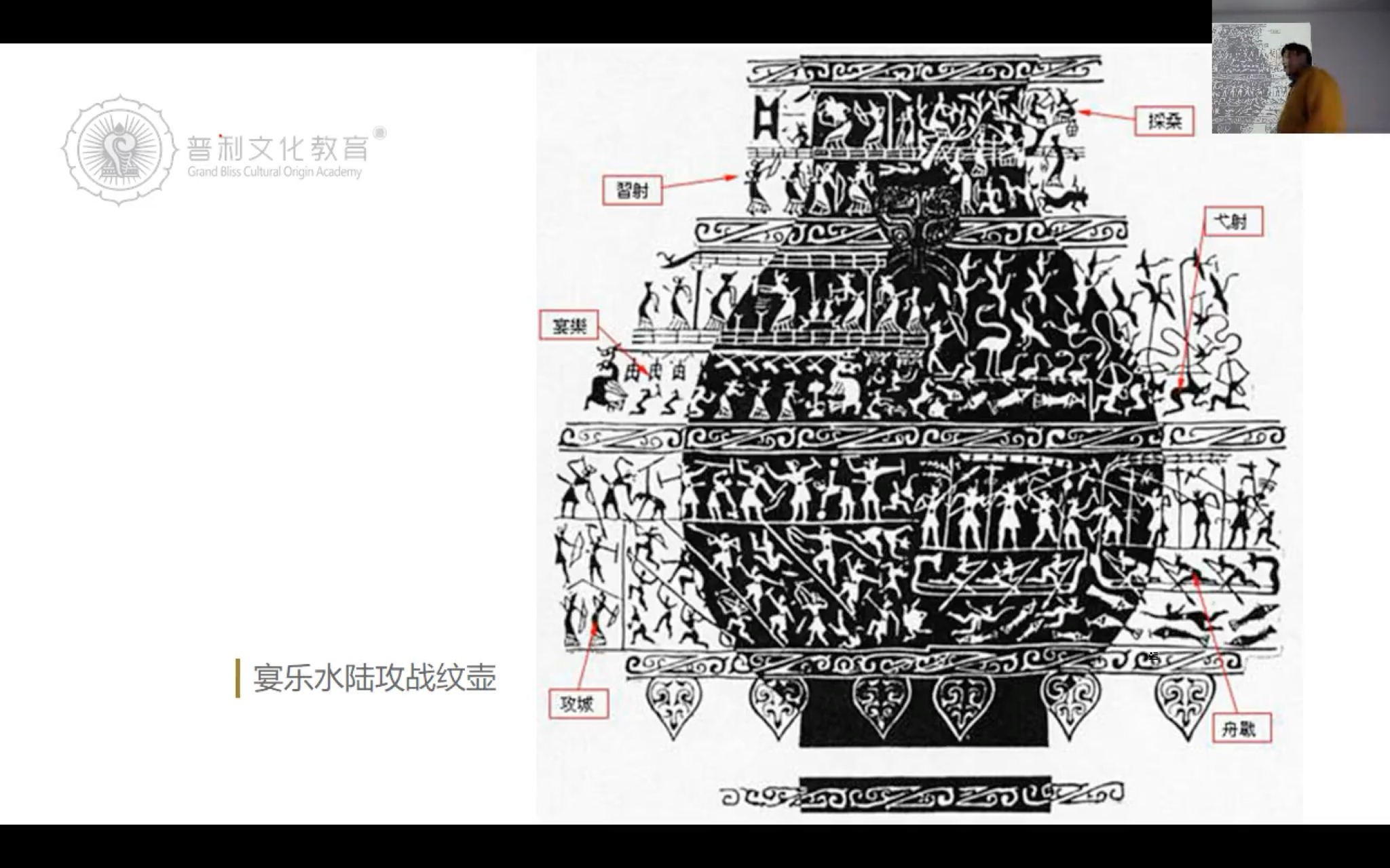 中外设计史——春秋时期工艺品哔哩哔哩bilibili