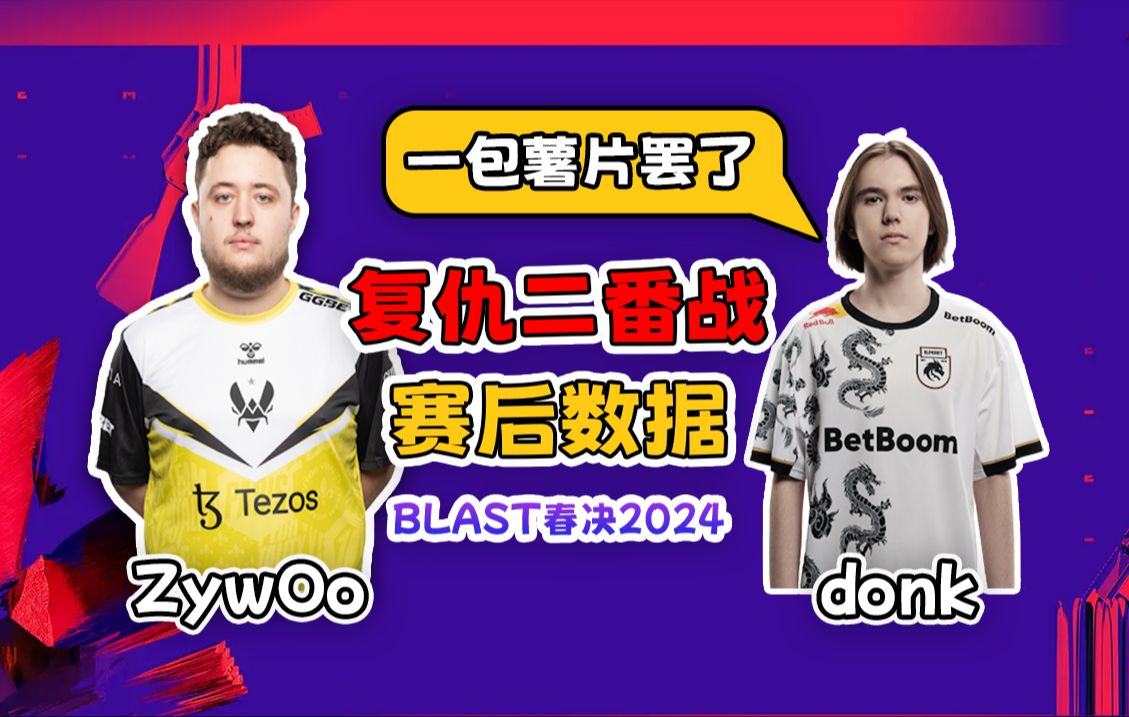 【玩机器】donk复仇ZywOo,玩机器无惧超级大爆,坚持收看现场采访.Spirit vs Vitality