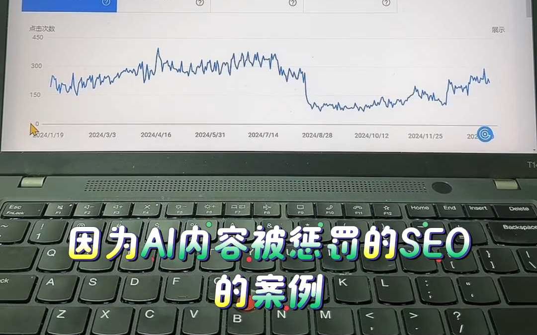 AI内容被惩罚的SEO案例 #SEO #AI #独立站哔哩哔哩bilibili