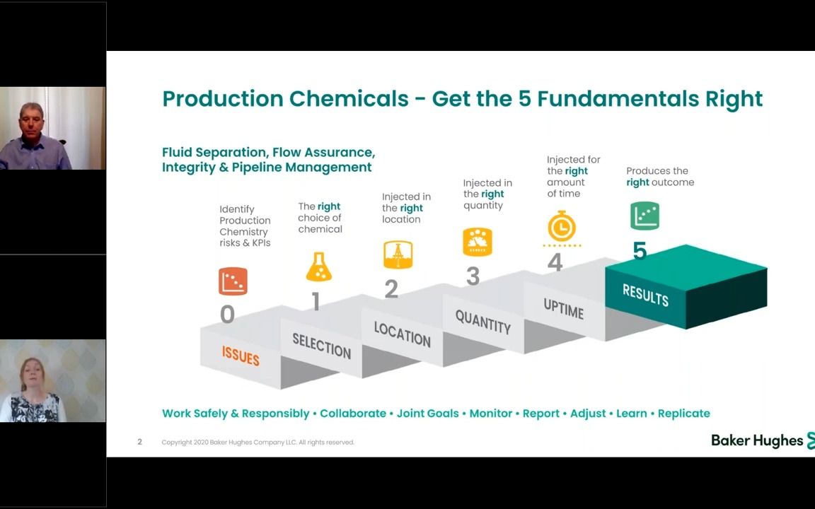 Better living through production chemistry  通过生产化学改变生活哔哩哔哩bilibili