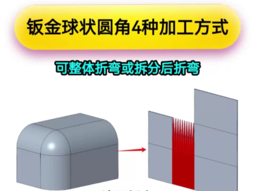 钣金球状圆弧角的四种加工方式#Creo钣金拆图教程#钣金教程刘智聪#钣金工程师培训#钣金设计#钣金加工#钣金展开#Creo钣金#钣金工程哔哩哔哩bilibili