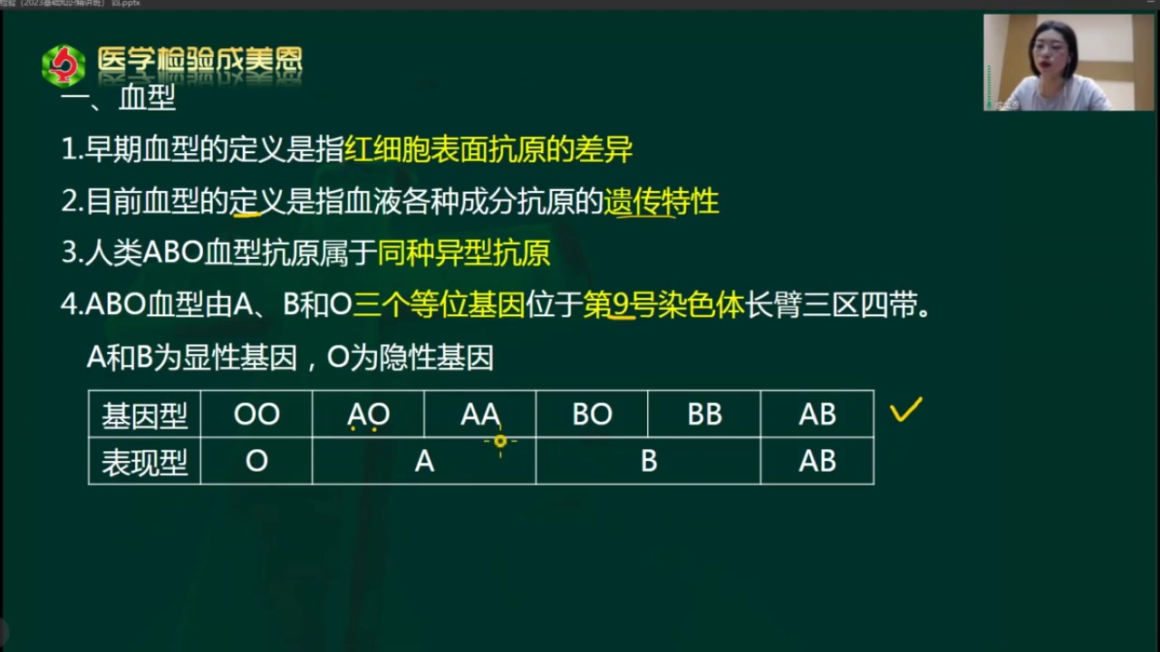 [图]2024成美恩医学检验技术（临床检验基础_免疫_血液_微生物_生物化学_寄生虫）精讲班