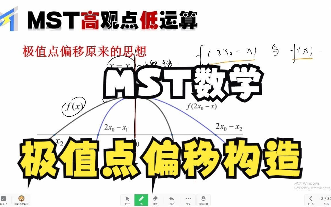 [图]极值点偏移构造