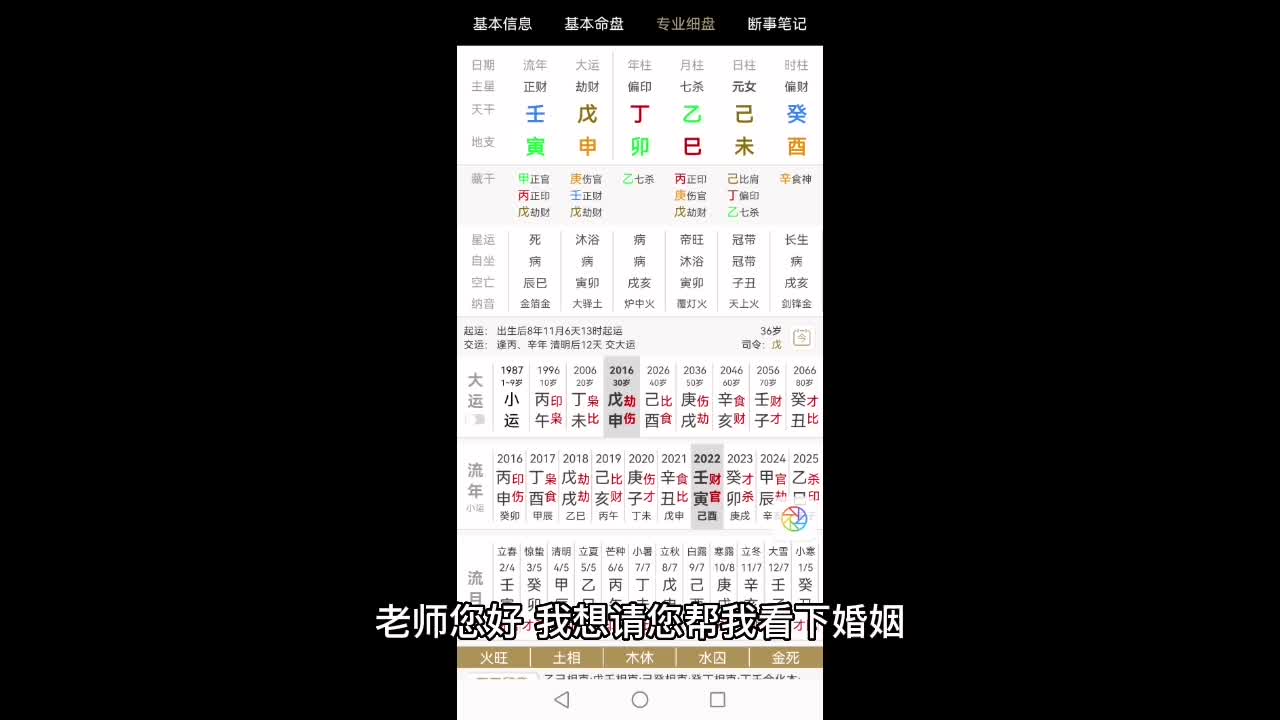 生辰中,露水情缘夫妻为何难以长久?哔哩哔哩bilibili