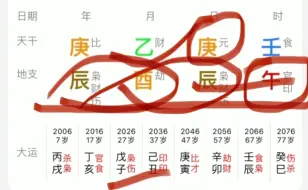 下载视频: 庚金，乙庚合，被争合，妻财难得