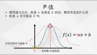 04.5 p value 详解