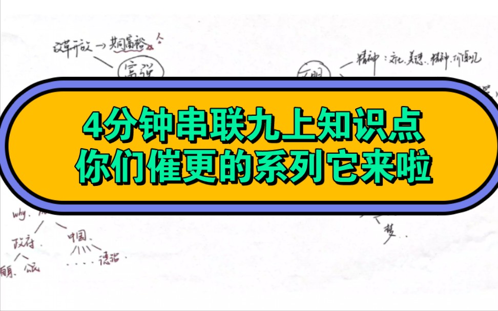 九上道德与法治知识点总结中考复习九上总复习哔哩哔哩bilibili