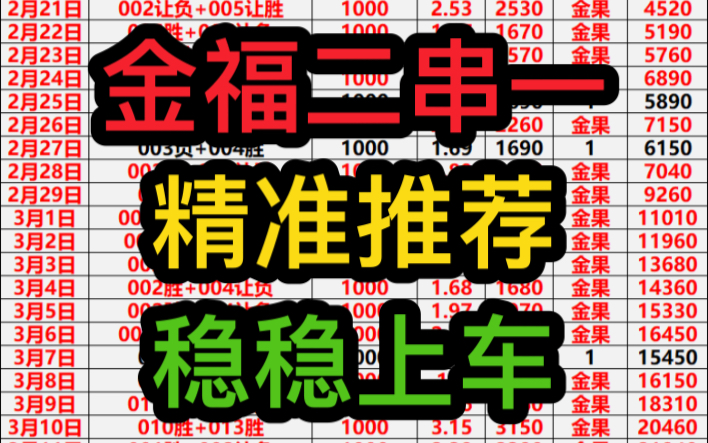 3.22金福精选二串一,昨日跟上的大哥直接收麻,今日预测已出,冲击连红速速上车了!哔哩哔哩bilibili