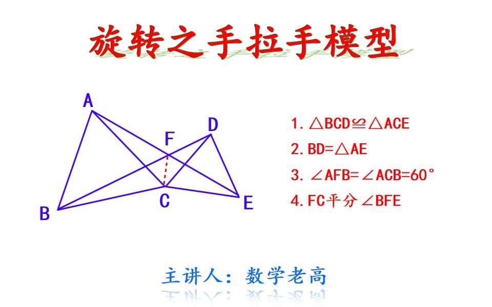 [图]旋转之手拉手模型