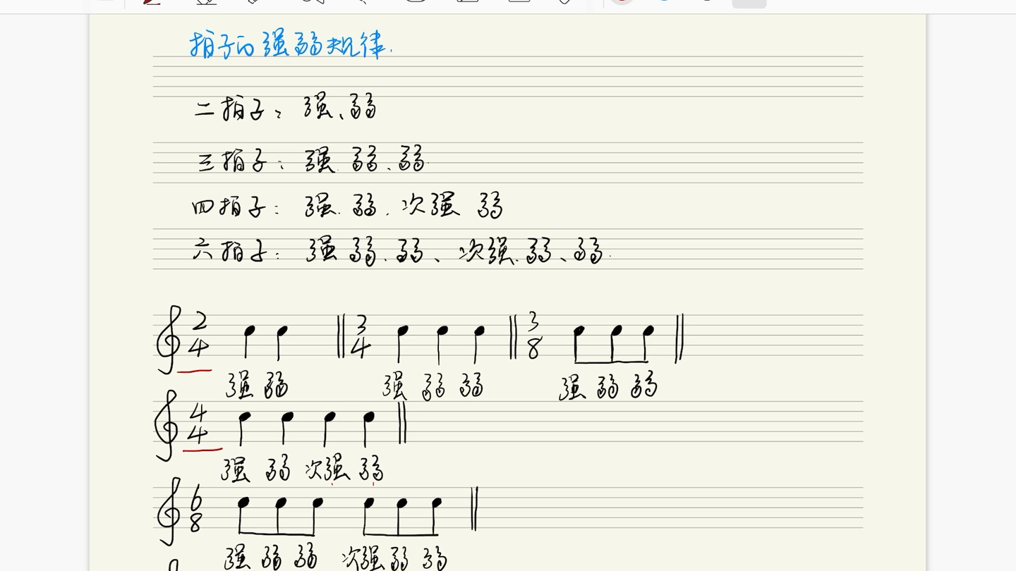 [图]艺考乐理-拍子的强弱