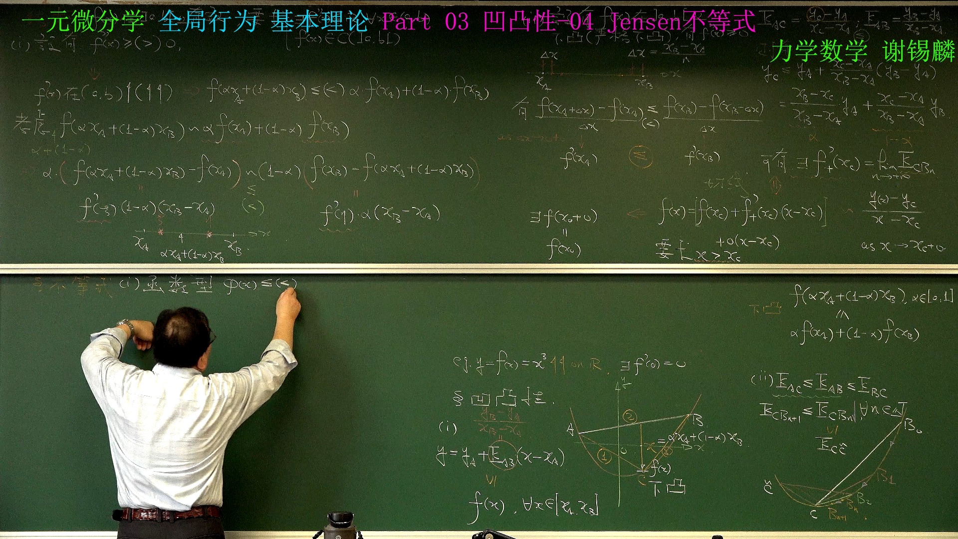 全局行为 基本理论 Part 03 凹凸性04 Jensen不等式哔哩哔哩bilibili