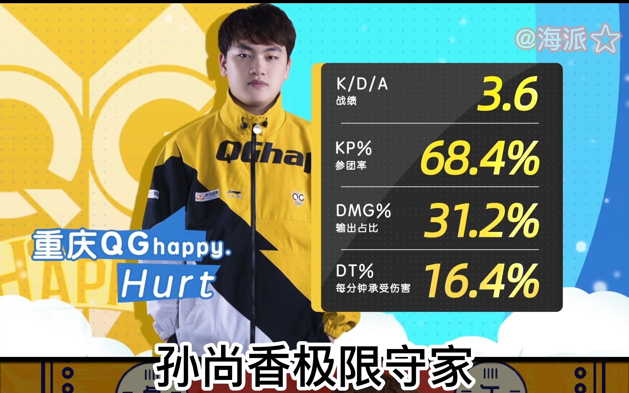 hurt刺痛kpl顶级射手!_哔哩哔哩bilibili