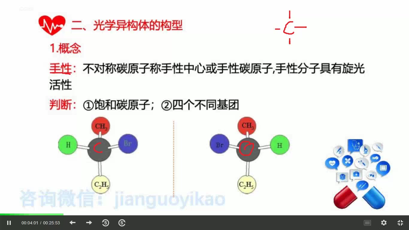 [图]化学结构基础之立体异构体