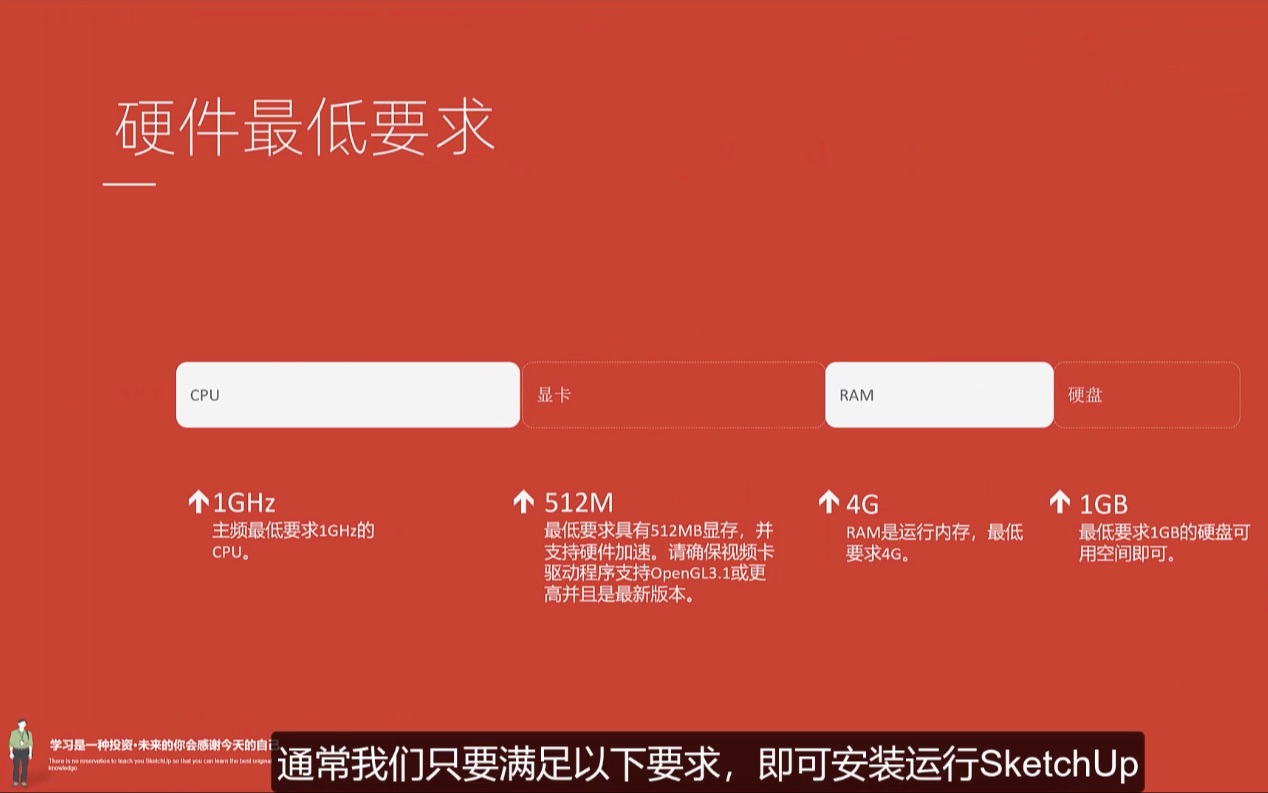 室内设计软件SketchUp教程SketchUp硬件配置哔哩哔哩bilibili