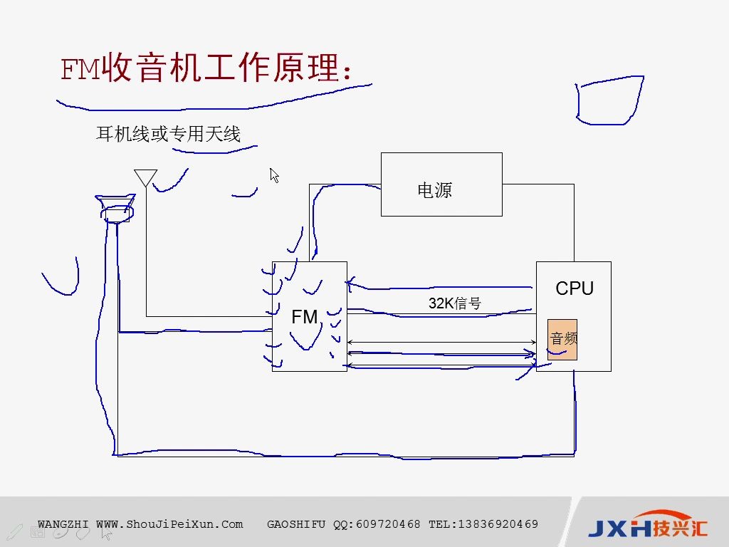 收音机电路的工作流程专业维修手机培训哔哩哔哩bilibili