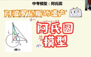 Tải video: 【模型6】胡不归的亲戚-阿氏圆【中考数学模型6：阿氏圆模型】-源源数学