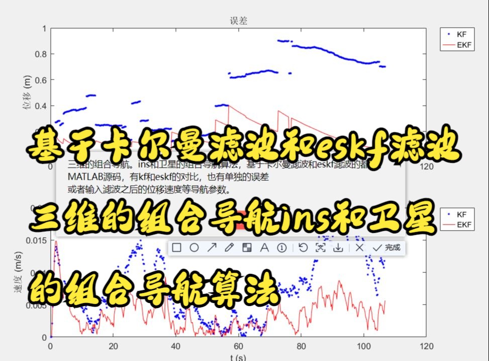 基于卡尔曼滤波和eskf滤波三维的组合导航ins和卫星的组合导航算法哔哩哔哩bilibili