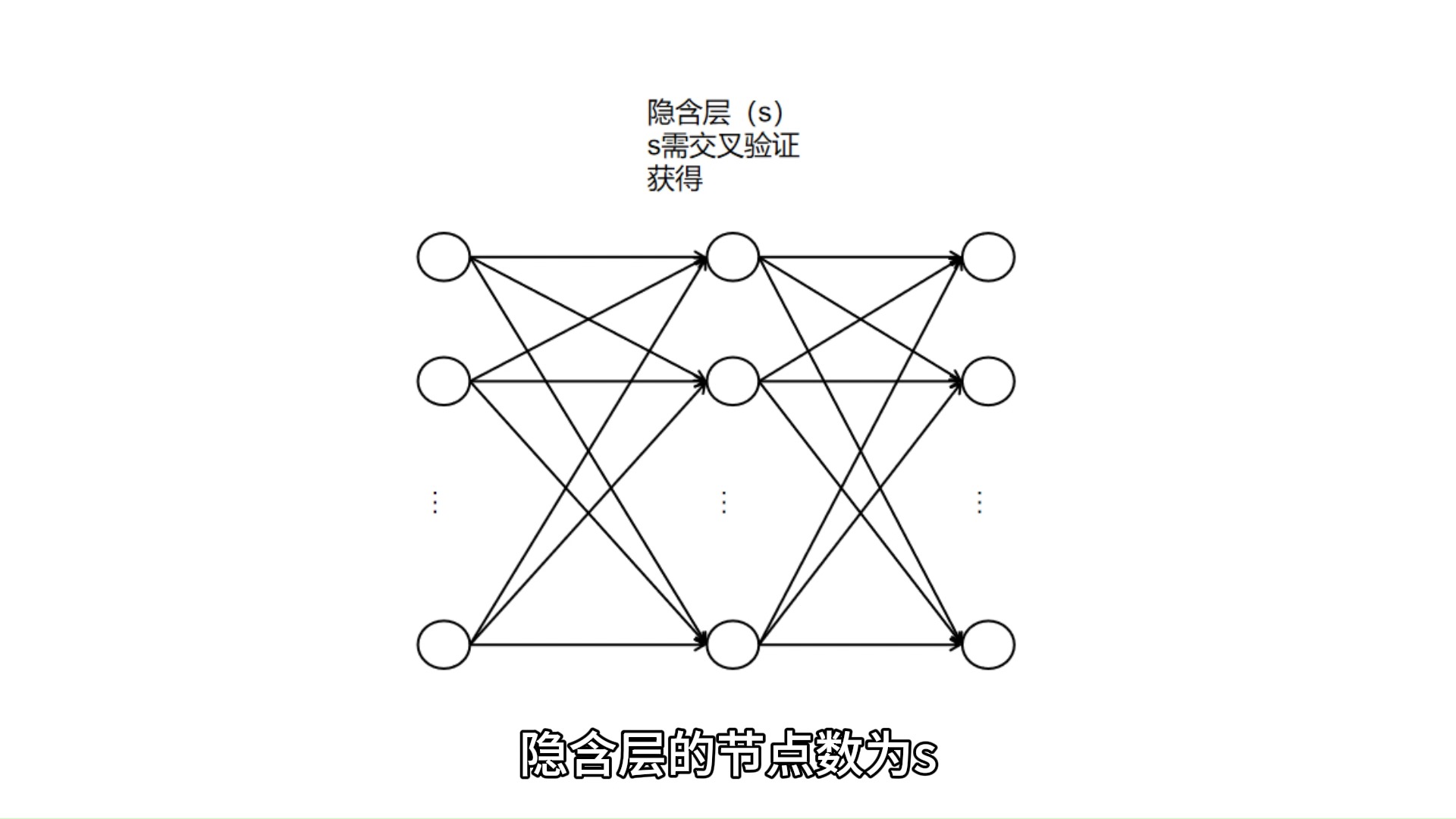 模式识别算法，模式识别算法举例具体问题分析实现
