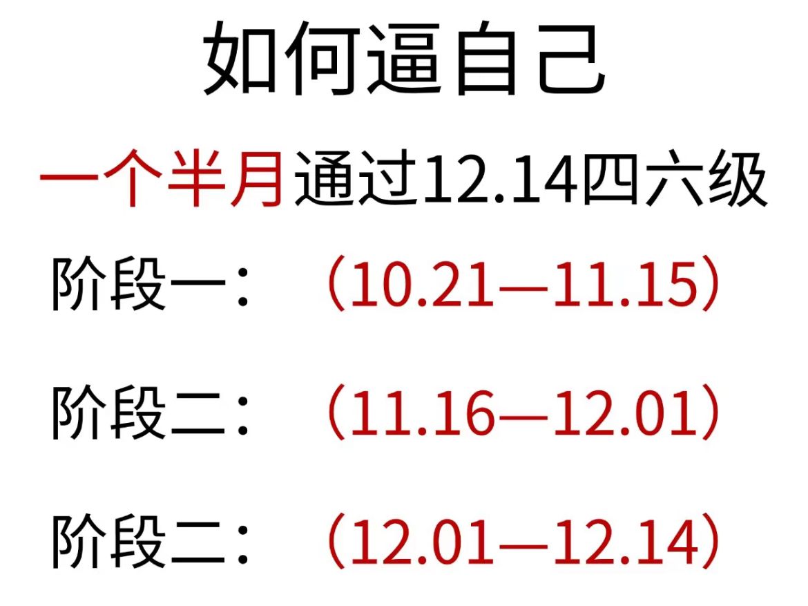 提醒一下大家!24年英语四六级考试12月14日开考,还没开始备考的宝子,抓紧时间最后时间啦~哔哩哔哩bilibili