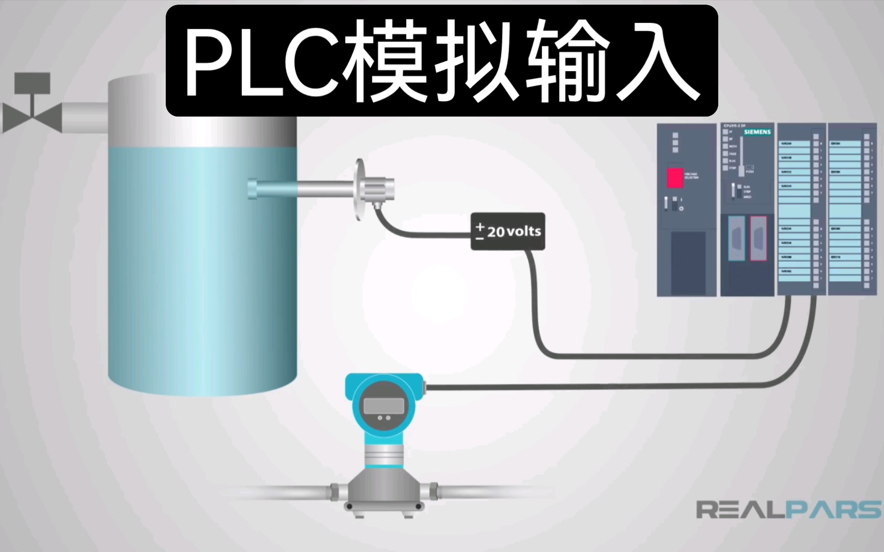 【中英字幕】PLC模拟信号输入丨PLC Analog Inputs and Signals.哔哩哔哩bilibili