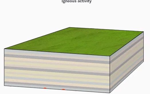 地理动画:岩浆活动哔哩哔哩bilibili