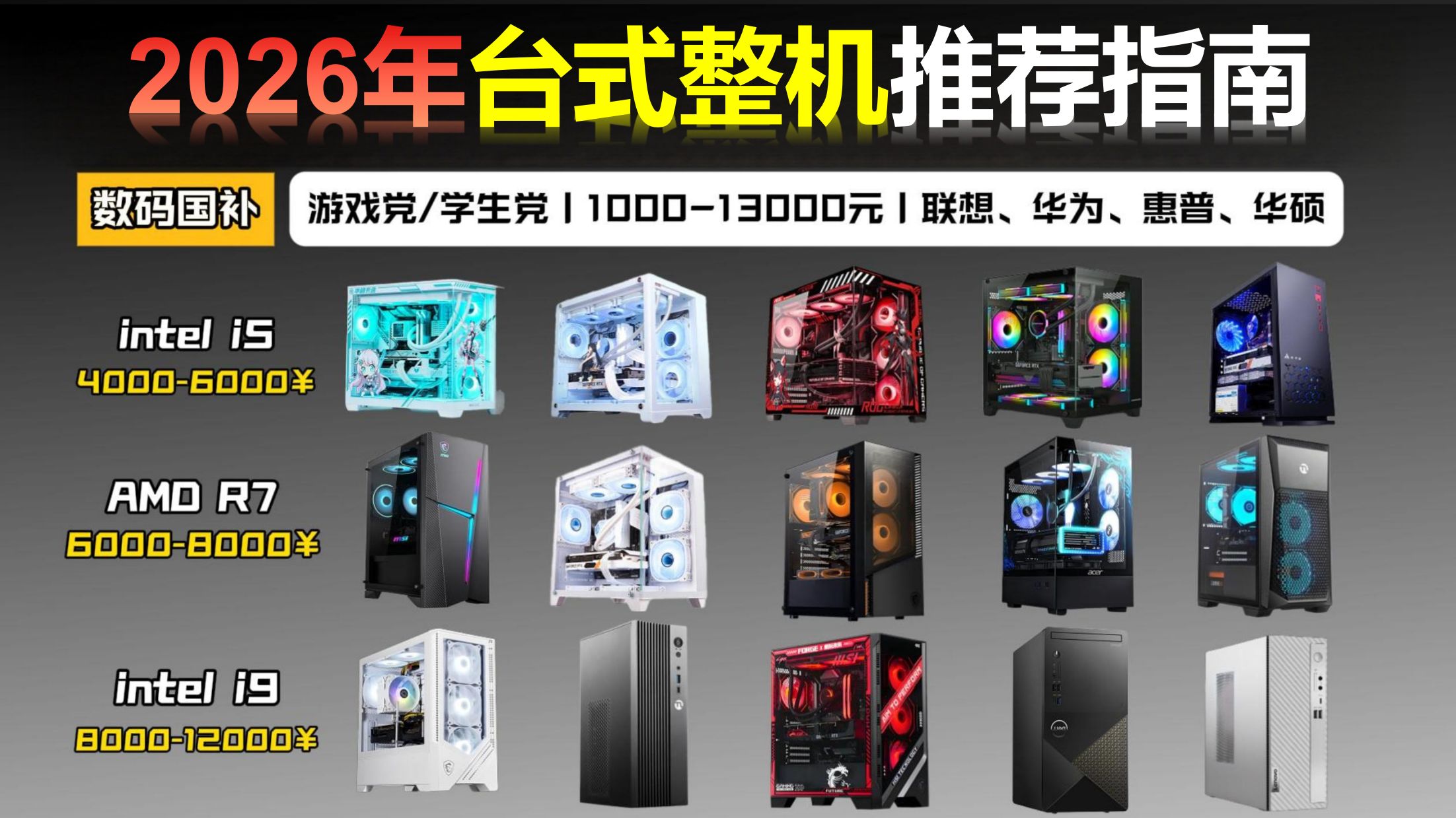 【年初整机推荐】2026年年初高性价比台式电脑整机推荐,游戏/办公/家用/设计多种场景适用,联想、华硕、宏碁、惠普、雷神等品牌主机