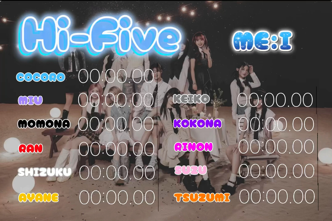 【me:i】新曲 hifive 歌词分配哔哩哔哩bilibili