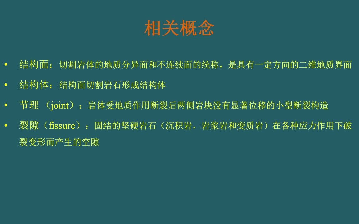 【地质基础】结构面哔哩哔哩bilibili