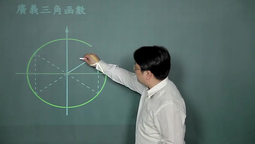 [图]【高数微积分】通俗易懂的微积分课