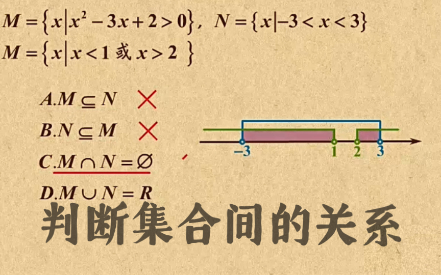 高中数学|【第一章 集合与逻辑用语】6 判断集合间的关系哔哩哔哩bilibili