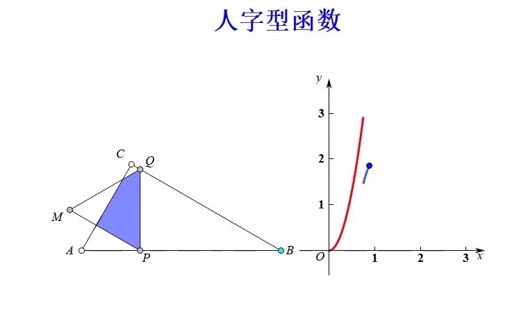 人字之歌哔哩哔哩bilibili