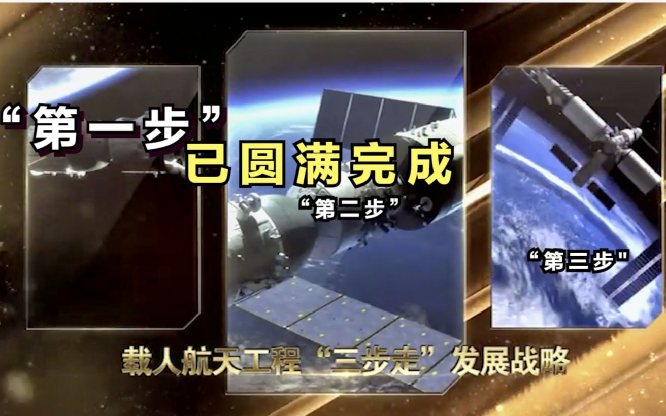 我国载人航天工程"三步走"任务目标,你了解多少?