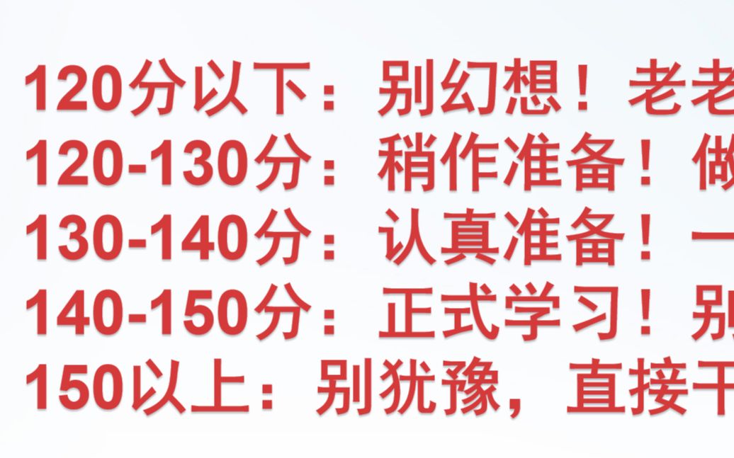 2021年下半年四川省省考面试是否需要提前学习?如何选择面试培训班?哔哩哔哩bilibili