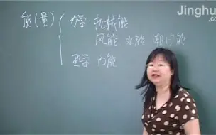 Video herunterladen: 【初中物理精华名师物理】  机械能