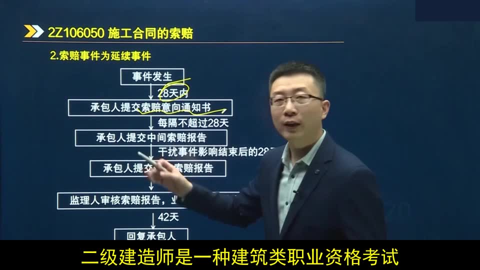 二级建造师报名官网,二级建造师考试多少钱哔哩哔哩bilibili