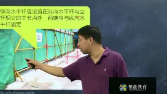 3.1-脚手架-扣件式3