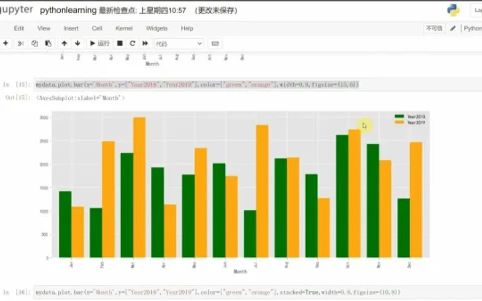 Python数据分析基础(24):条形柱形图的绘制哔哩哔哩bilibili