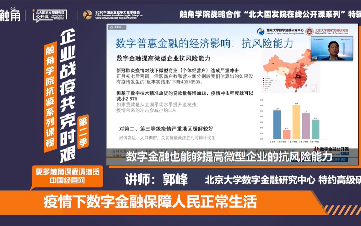 数字金融精准放贷,帮助小微企业抗风险,个体经营户受冲击减少哔哩哔哩bilibili