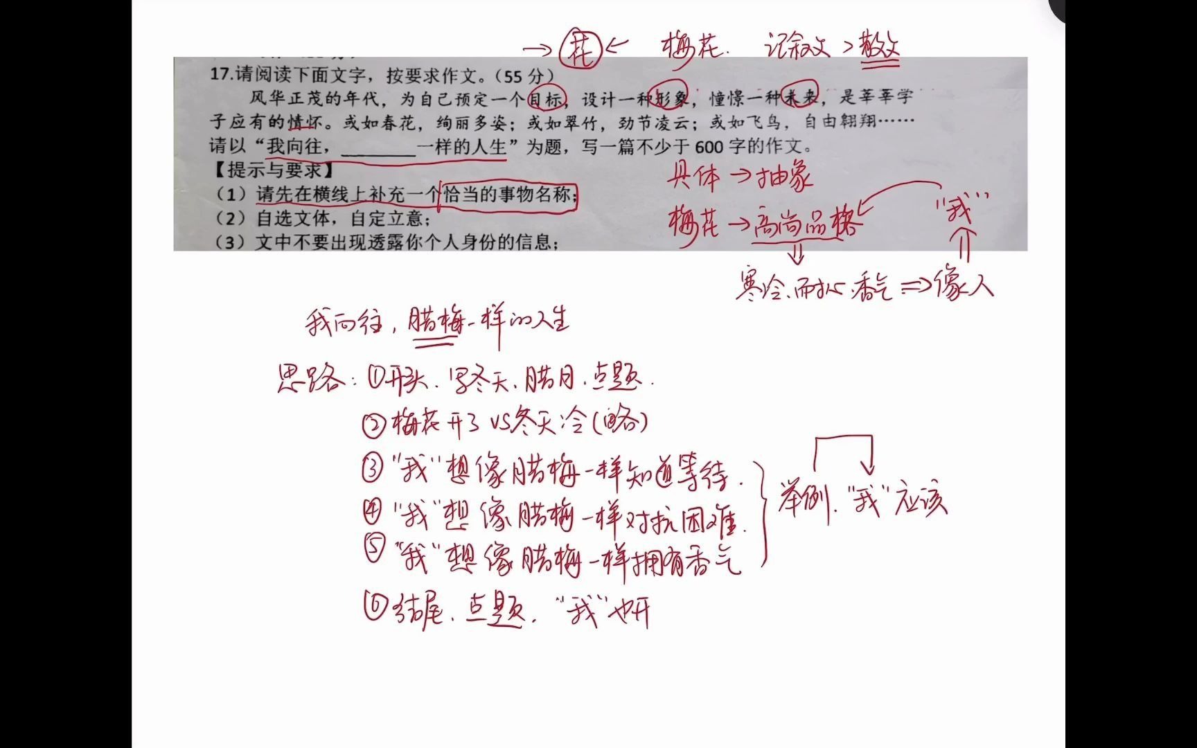 半命题作文:“我向往,一样的人生” | U1S1,我向往首富一样的人生……(狗头哔哩哔哩bilibili