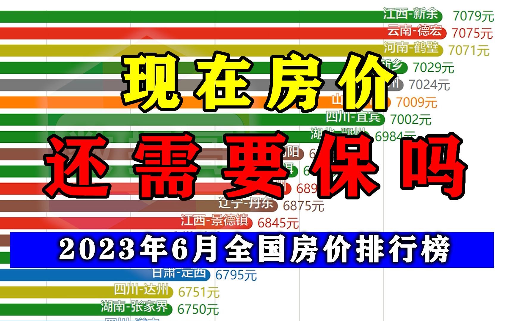 全国328个城市2023年6月房价排名哔哩哔哩bilibili