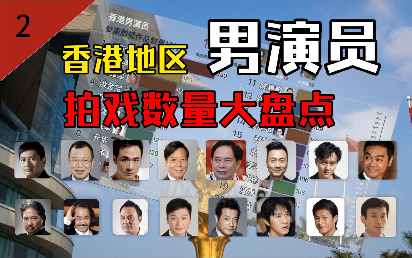 【第2期】参演影视作品数量排行,香港男演员篇,神仙打架