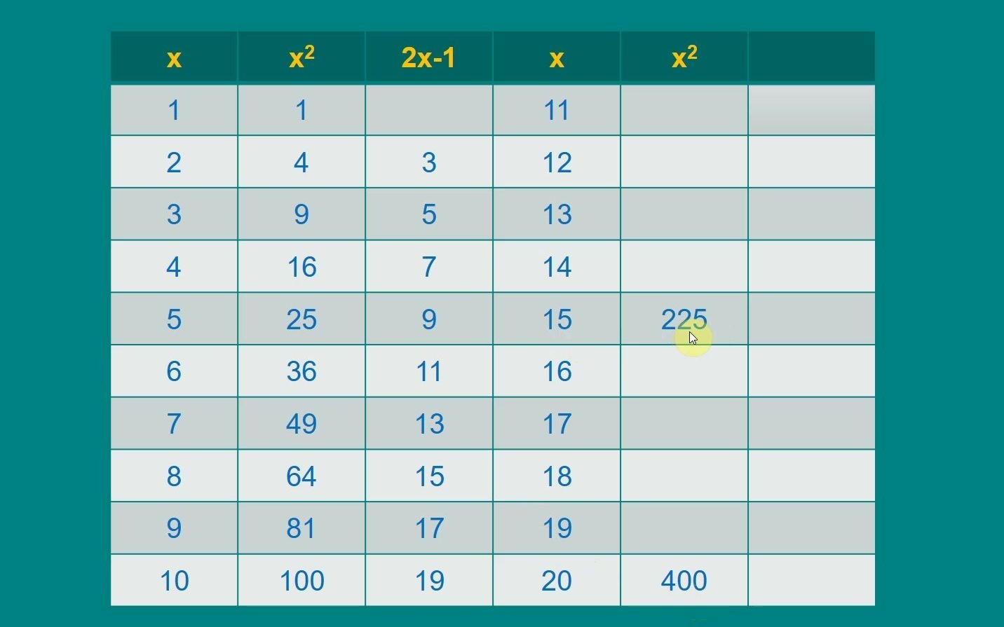 [图]有趣的平方（中考数学系列）