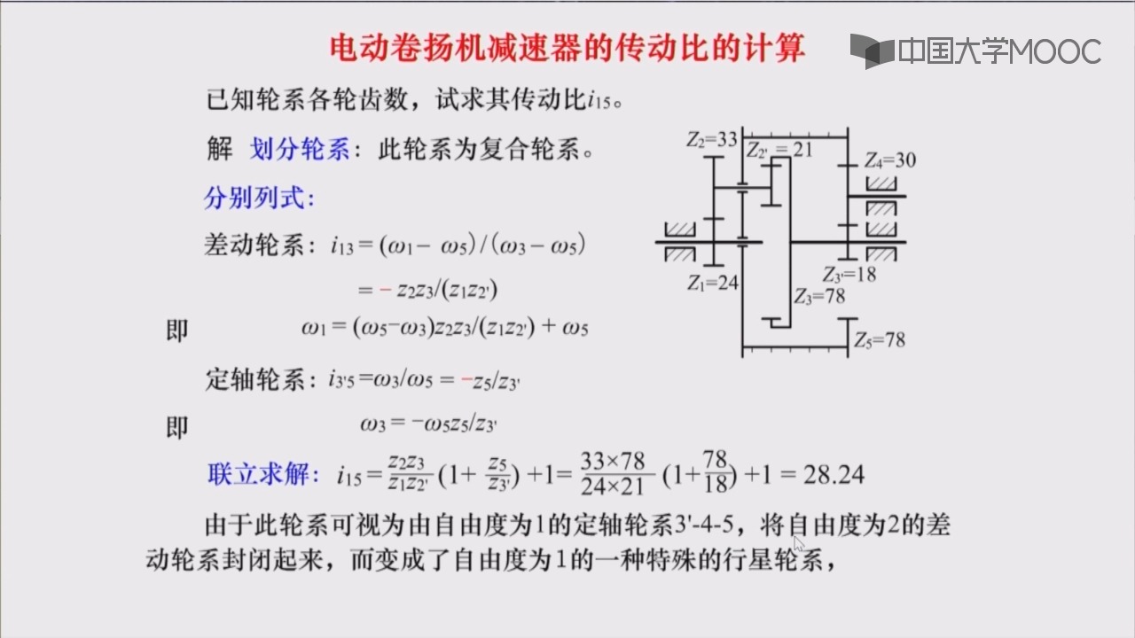 定轴轮系运动简图图片