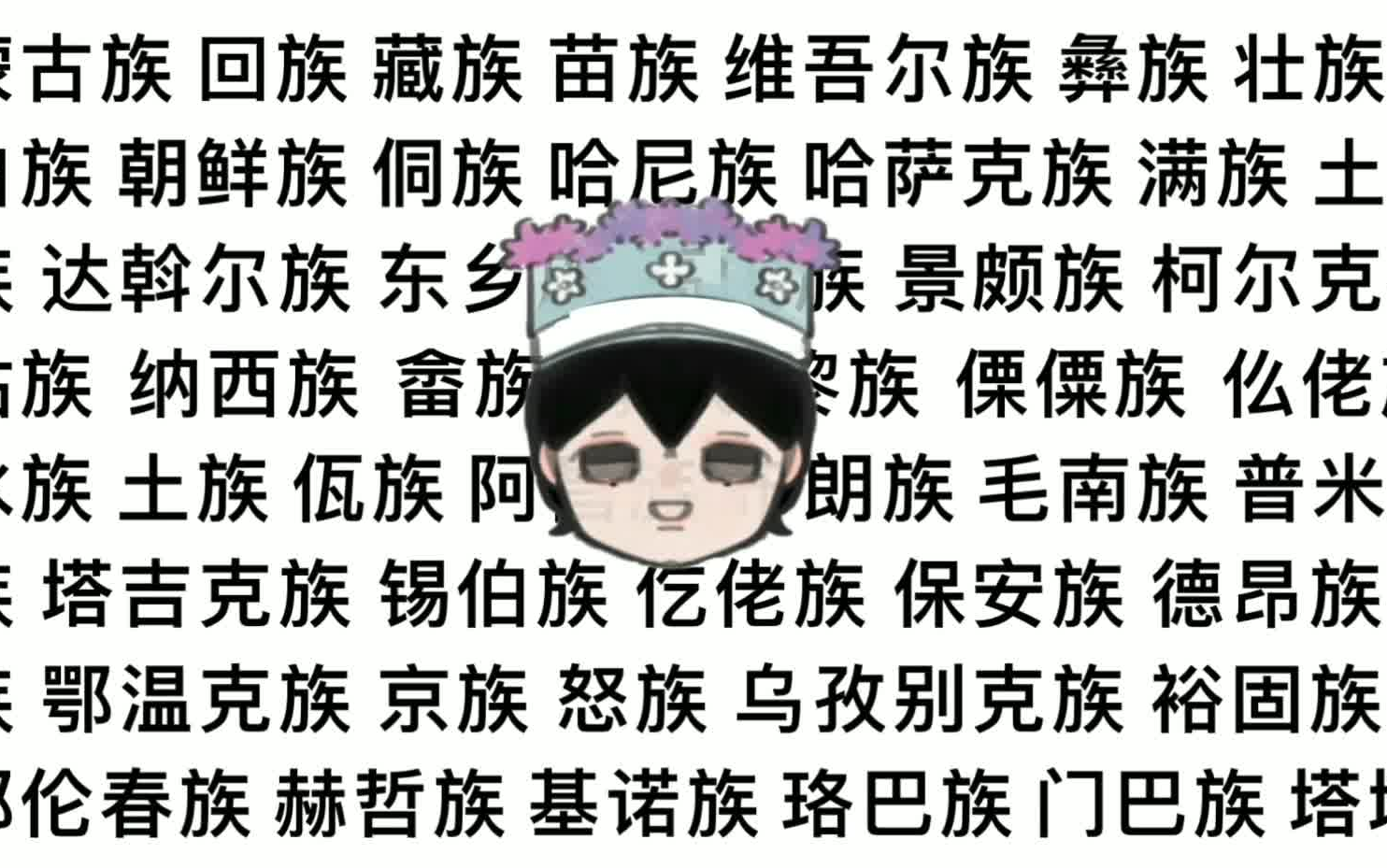 可这是介绍仫佬族的小手书哎哔哩哔哩bilibili