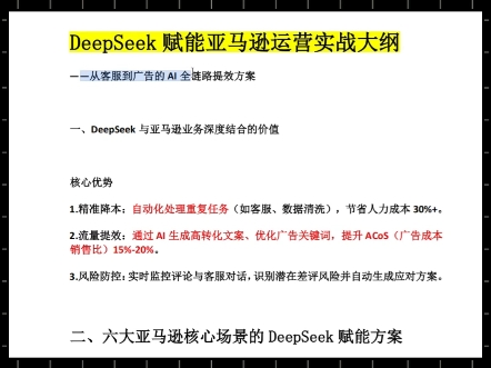 如何利用deepseek高效提升亚马逊运营效率!哔哩哔哩bilibili