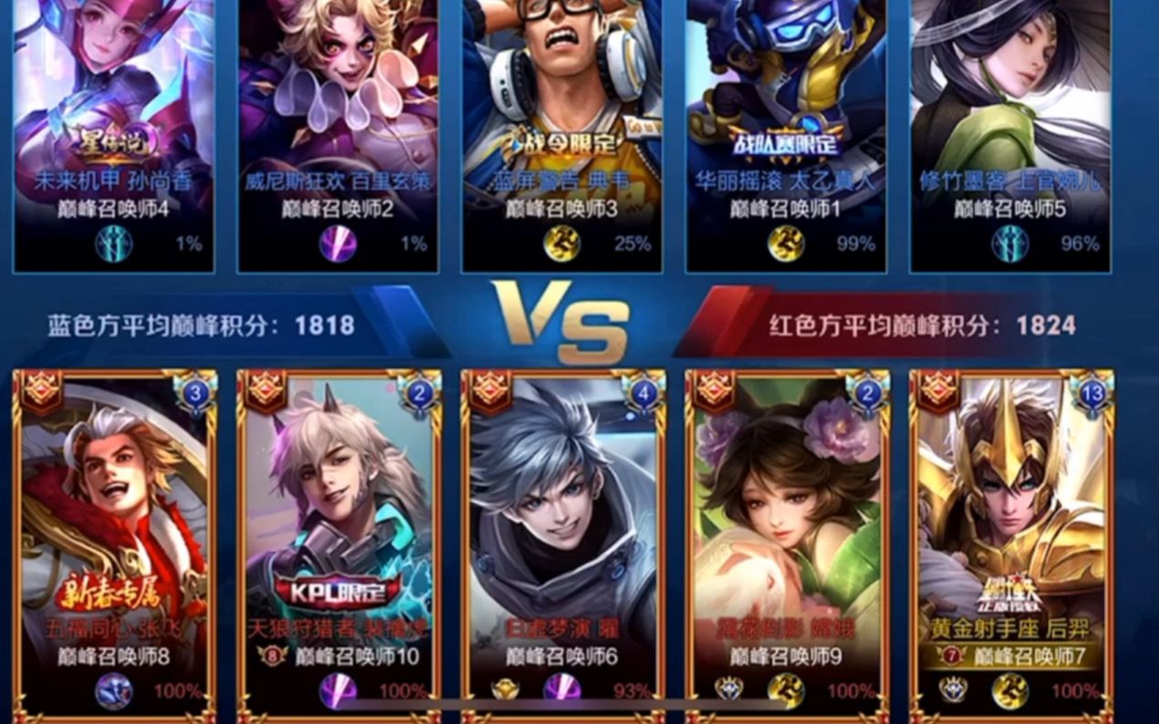 国服夫妻?不过是两个混子罢了