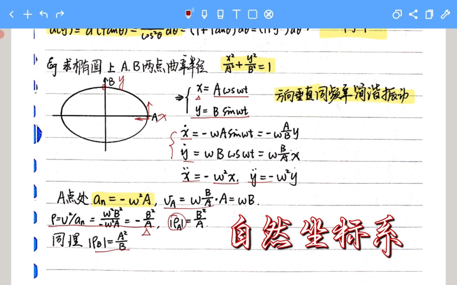 曲率半径与自然坐标系哔哩哔哩bilibili