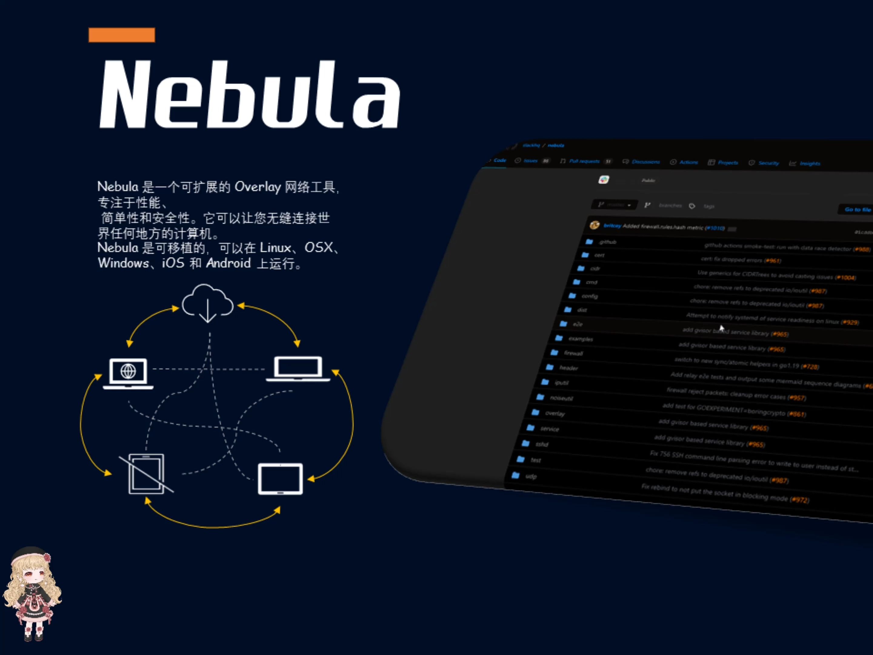 使用nebula构建你自己的私人局域网哔哩哔哩bilibili